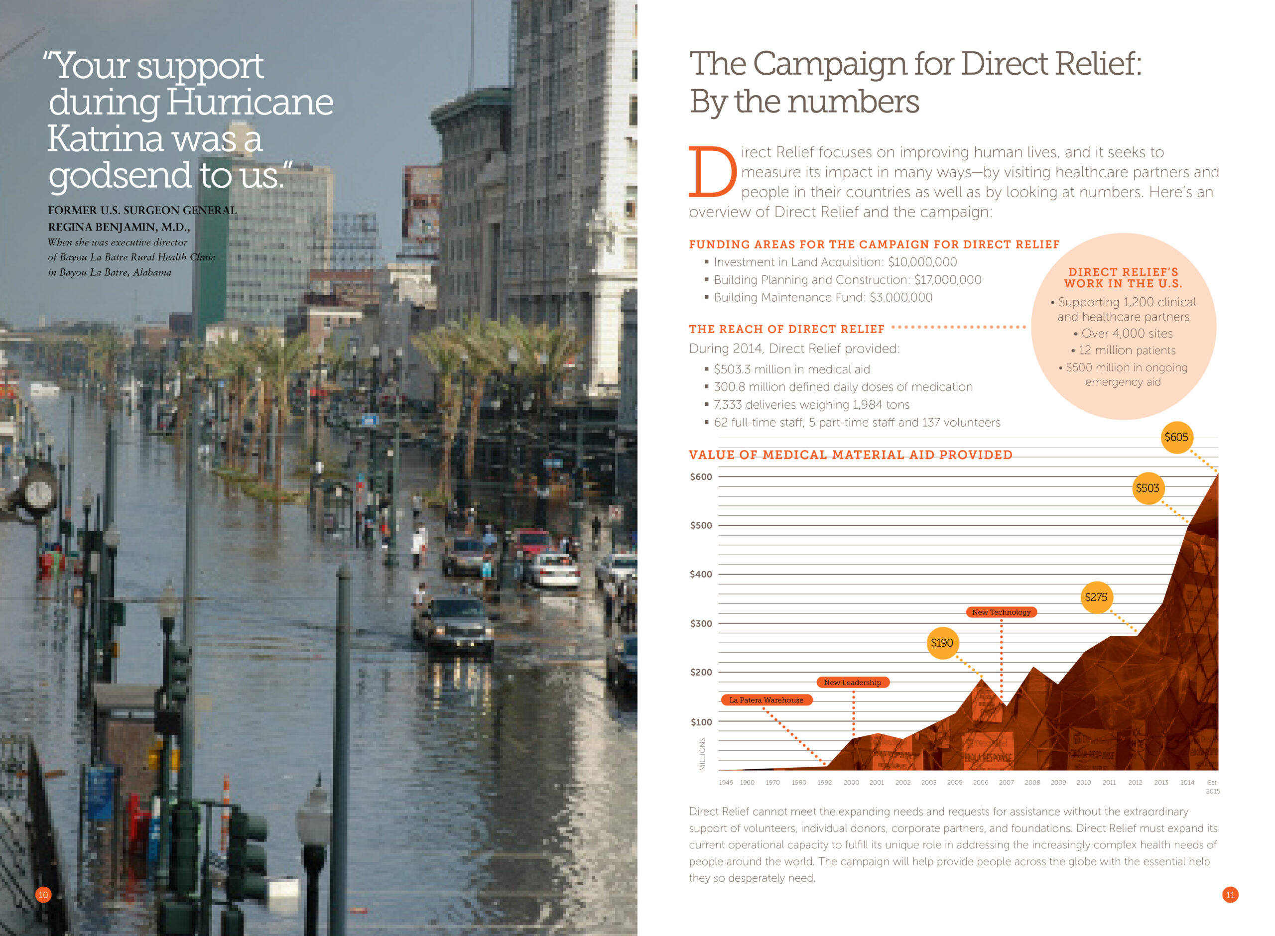 DR_Case_8x11.75_030215_vFA2_11-12